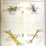 Plan cadastral_ 1899