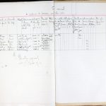 ANA, DGAN, F. 1890, inv. 1, d. 131, f. 6v-7